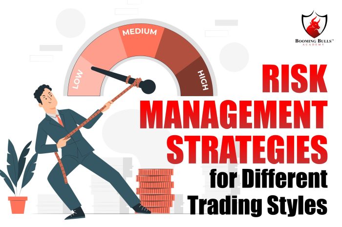 Risk forex fx importance overlook absolutely aspect charts